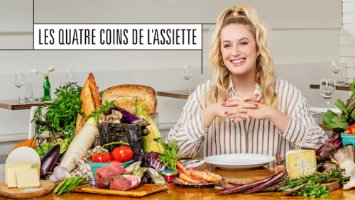 Les quatre coins de l'assiette